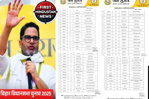 जन सुराज पार्टी ने 66 सीटों पर उम्मीदवारों की दूसरी सूची जारी की